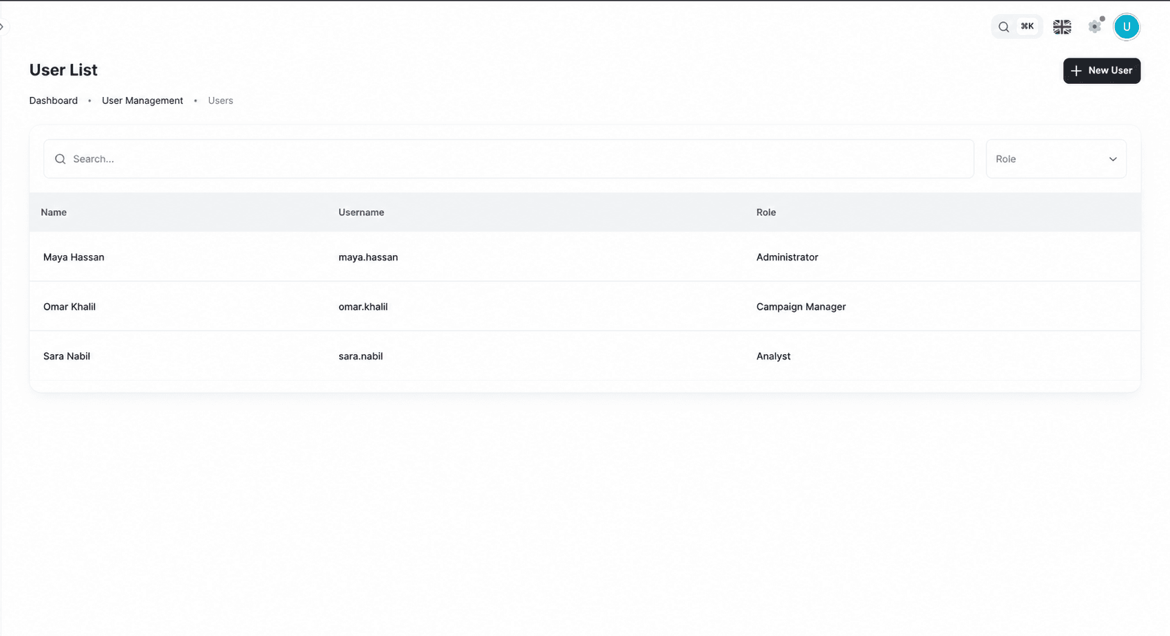 User List with fictional team members and assigned roles