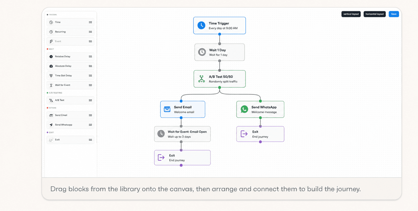 Workflow editor with the block library, dotted canvas, layout controls, and Done action